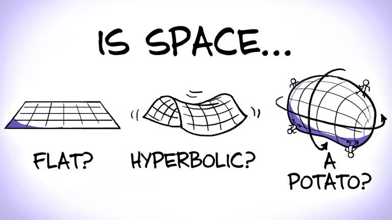 What is the shape of space?
