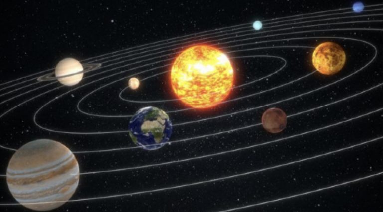 The Origin Of Chaos In The Solar System Through Computer Algebra