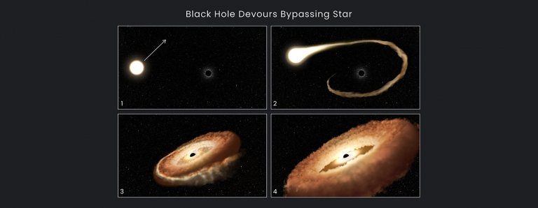 Hubble Finds Hungry Black Hole Twisting Captured Star Into Donut Shape