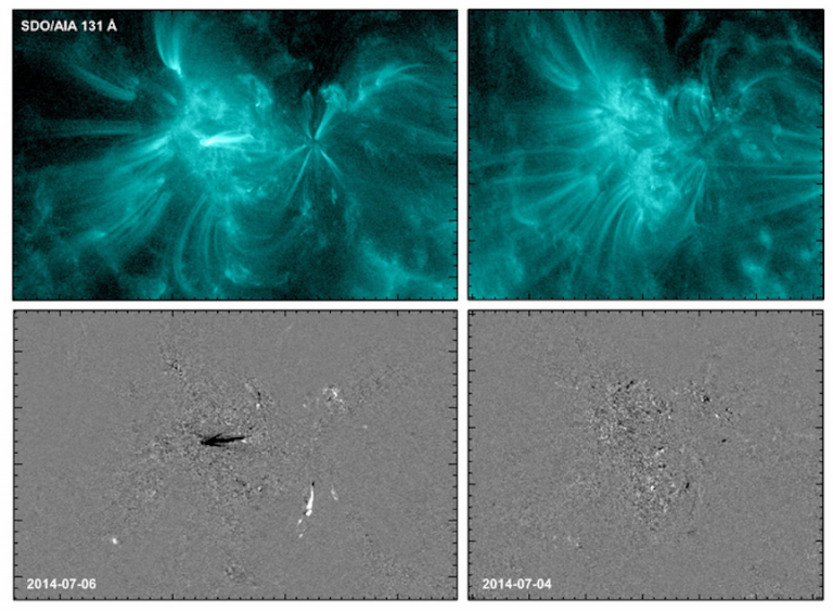 Flashes On The Sun Could Help Scientists Predict Solar Flares