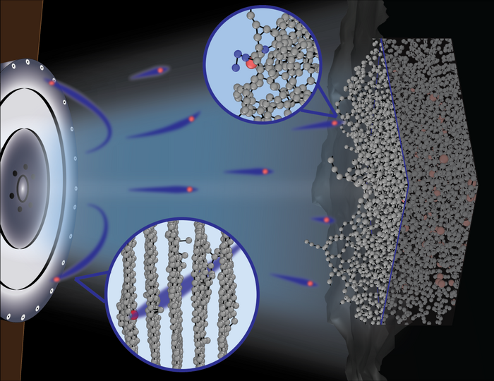 New Research Computes First Step Toward Predicting Lifespan Of Electric Space Propulsion Systems